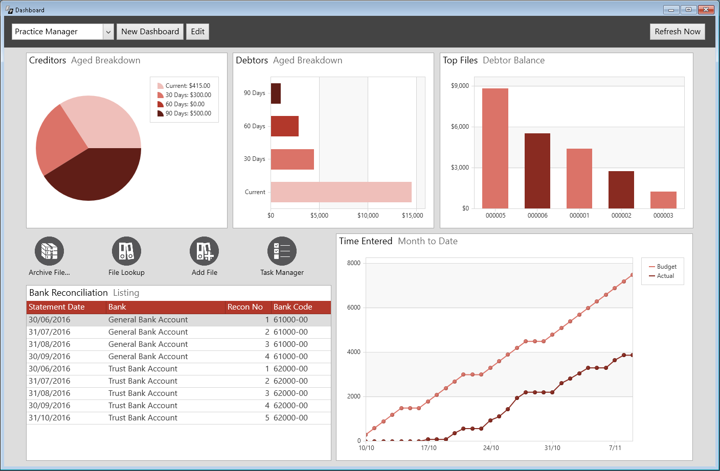 Dashboard - Practice Manager - FilePro Legal Practice Management Software